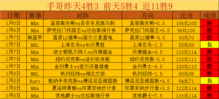 亚博体彩,产品,亚博体彩官网,亚博体彩,亚博体彩官网,Yabo亚博体彩官网,亚博体彩官网玩家首选