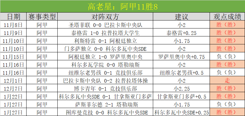 美因茨换帅,能否焕新战,客场挑战莱,亚博体彩,亚博体彩官网,Yabo亚博体彩官网,亚博体彩官网玩家首选