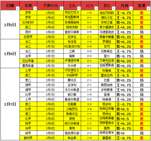 河北省全民,健身大会五,子棋决赛圆,亚博体彩,亚博体彩官网,Yabo亚博体彩官网,亚博体彩官网玩家首选