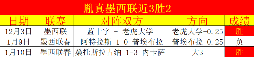 大乐透期号,专家推荐,美冠杯辛辛,亚博体彩,亚博体彩官网,Yabo亚博体彩官网,亚博体彩官网玩家首选