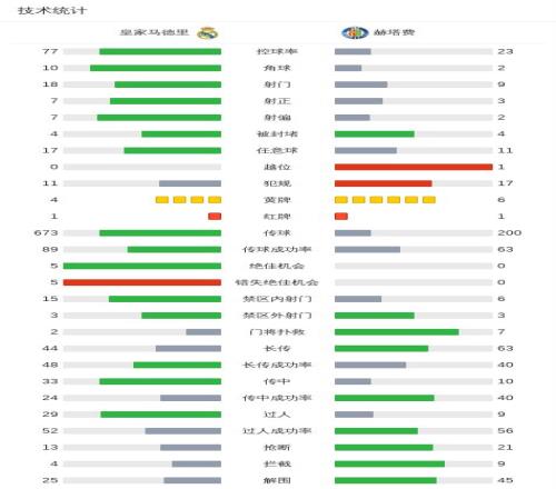 阿甲分析,门多萨独立,河床专家质,亚博体彩,亚博体彩官网,Yabo亚博体彩官网,亚博体彩官网玩家首选