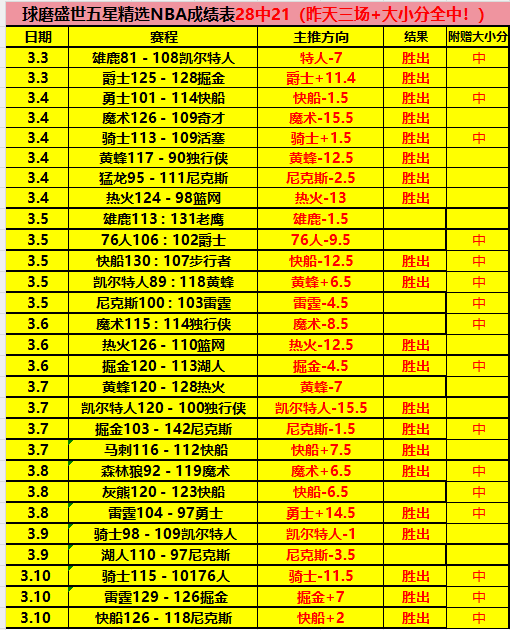 陕西联合技,术总监埃德,温宣布离任,亚博体彩,亚博体彩官网,Yabo亚博体彩官网,亚博体彩官网玩家首选