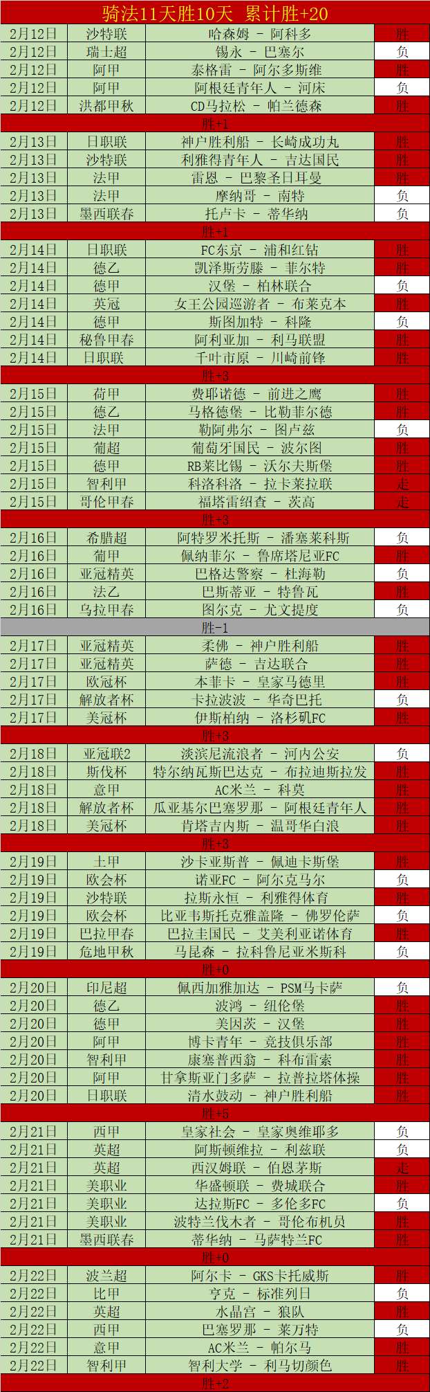 今晨墨西联,伐木工对决,文图拉,亚博体彩,亚博体彩官网,Yabo亚博体彩官网,亚博体彩官网玩家首选