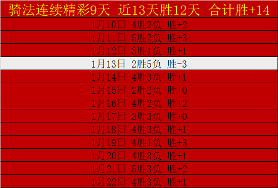 大乐透期号,专家质合分,析推荐前区,亚博体彩,亚博体彩官网,Yabo亚博体彩官网,亚博体彩官网玩家首选