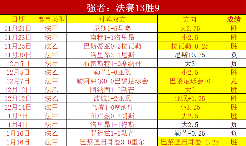 深度解析,胜负揭秘,全场得分战,亚博体彩,亚博体彩官网,Yabo亚博体彩官网,亚博体彩官网玩家首选