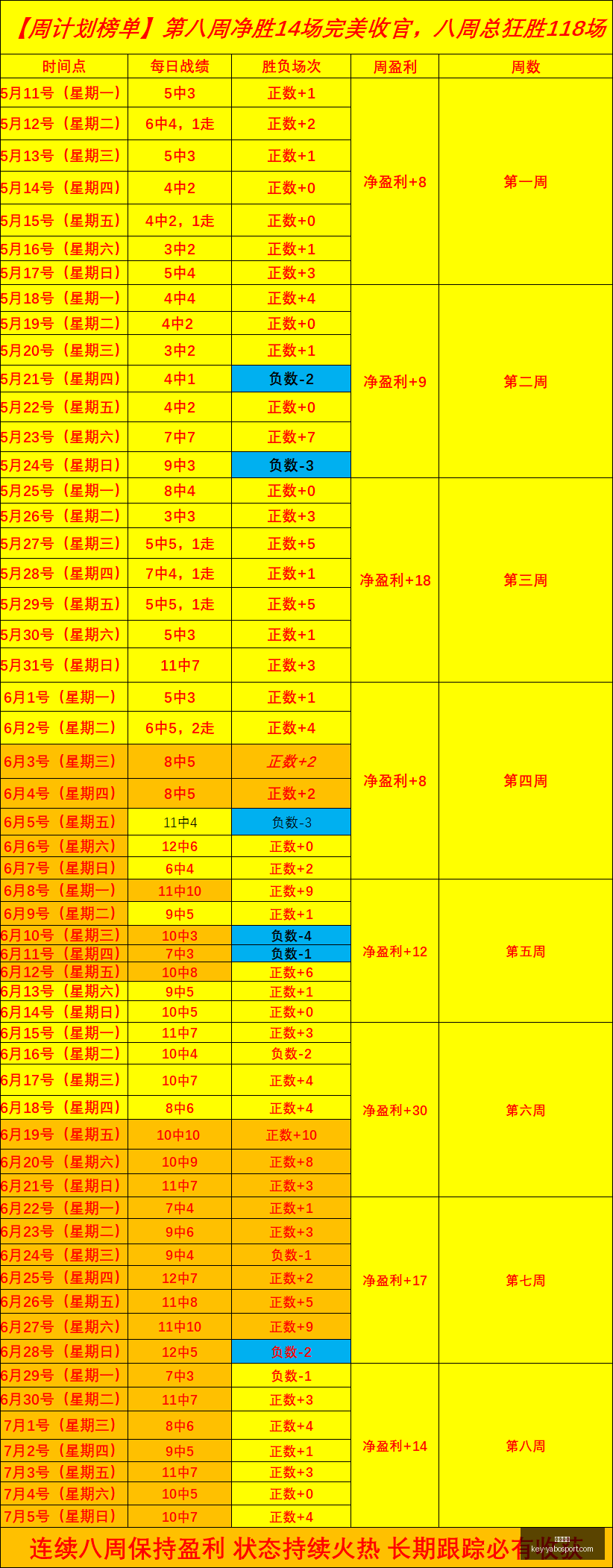 亚博体彩亚,博体彩官网,突发变动结,亚博体彩官网,亚博体彩App,亚博体彩直播,亚博体彩娱乐,亚博体彩入口