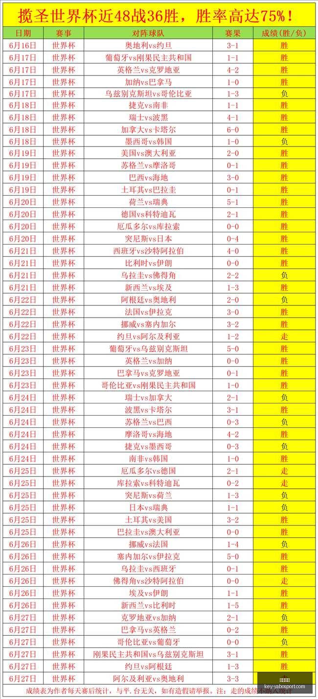 亚博体彩,亚博体彩官网,亚博体彩App,亚博体彩官网,亚博体彩App,亚博体彩直播,亚博体彩娱乐,亚博体彩入口