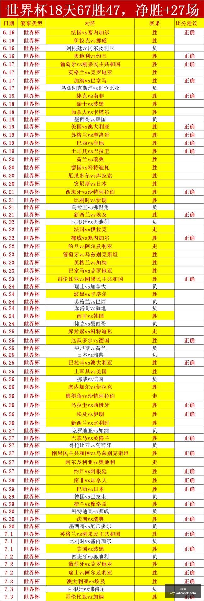 亚博体彩亚,博体彩官网,数据冲到,亚博体彩官网,亚博体彩App,亚博体彩直播,亚博体彩娱乐,亚博体彩入口