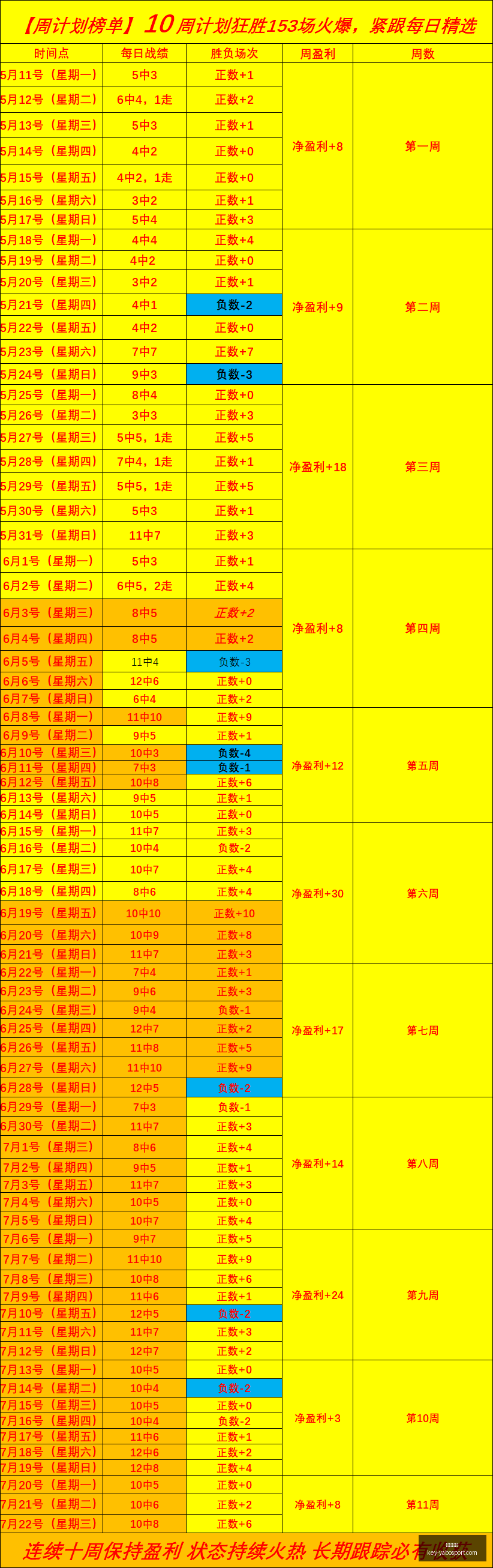 亚博体彩,亚博体彩官网,亚博体彩App,亚博体彩官网,亚博体彩App,亚博体彩直播,亚博体彩娱乐,亚博体彩入口