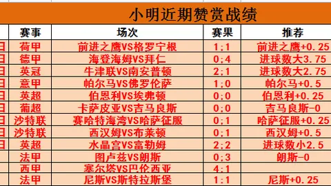 双日辉煌战果连，主场龙战鼓擂，飓风挑战能否搅动风云？