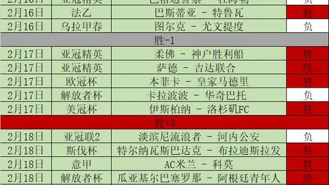 今晨墨西联：伐木工对决文图拉，专家推荐大乐透期号质合分析