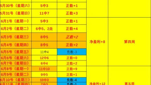 亚博体彩亚博体彩官网突发变动结果已公布