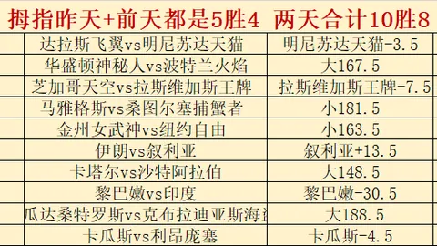 亚博体彩亚博体彩官网数据冲到130412引发关注