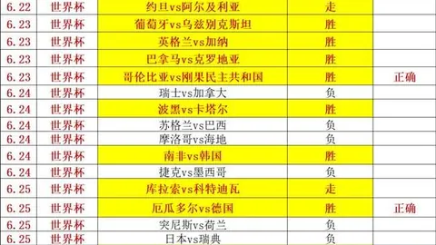 亚博体彩亚博体彩官网数据冲到135324引发关注